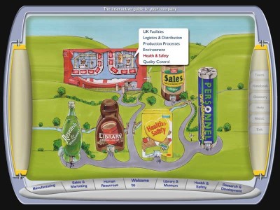 Graphical menu example