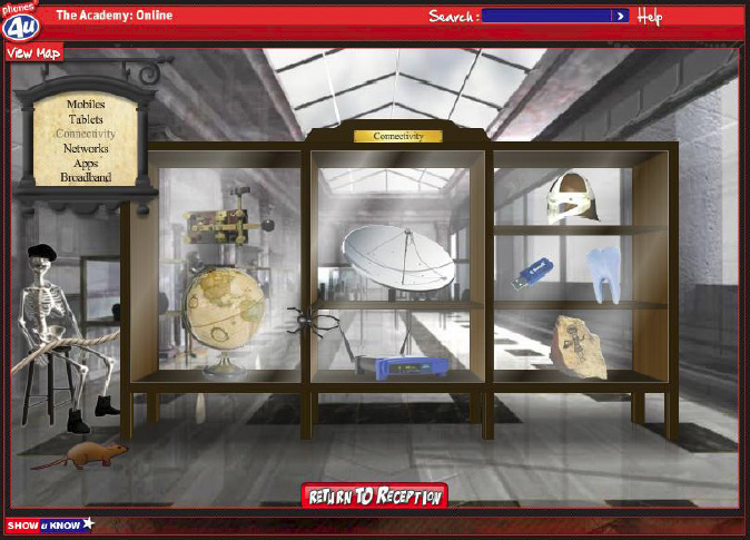 Phones 4u The Museum (click image to enlarge)