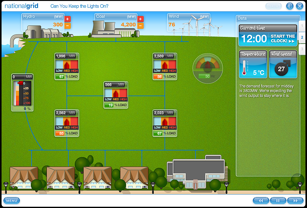 Can You Keep the Lights On? (click image to enlarge)