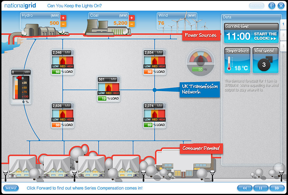 Can You Keep the Lights On? (click image to enlarge)