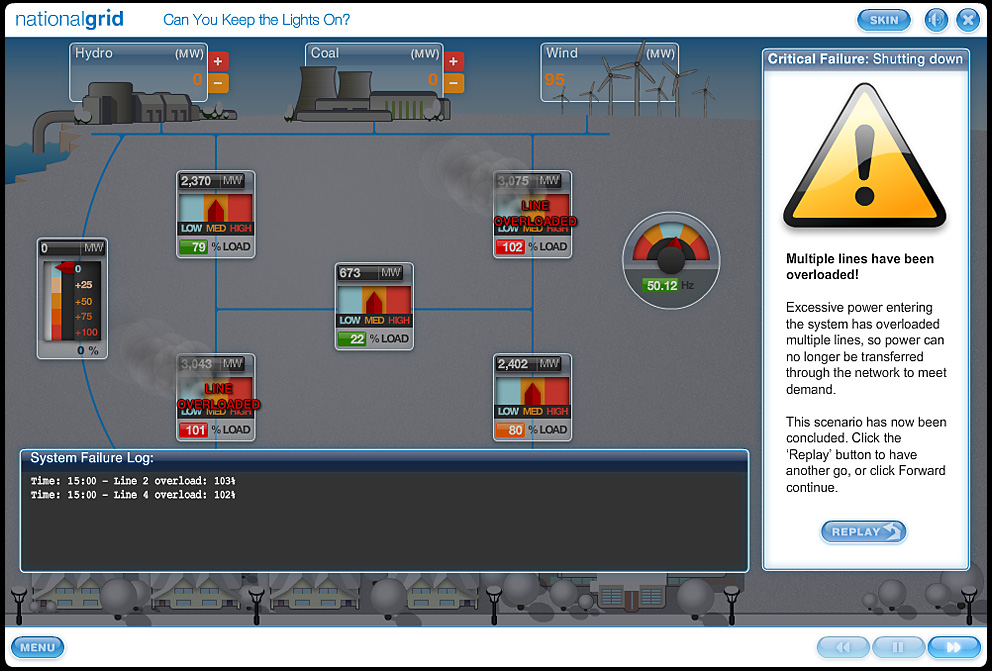 Can You Keep the Lights On? (click image to enlarge)