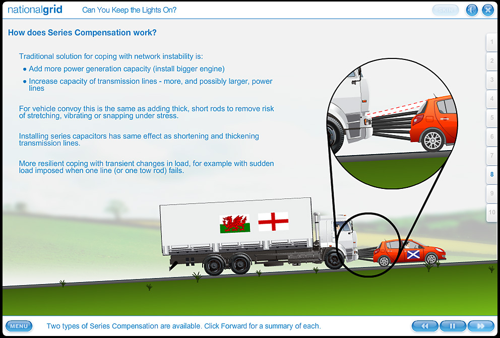 Can You Keep the Lights On? (click image to enlarge)