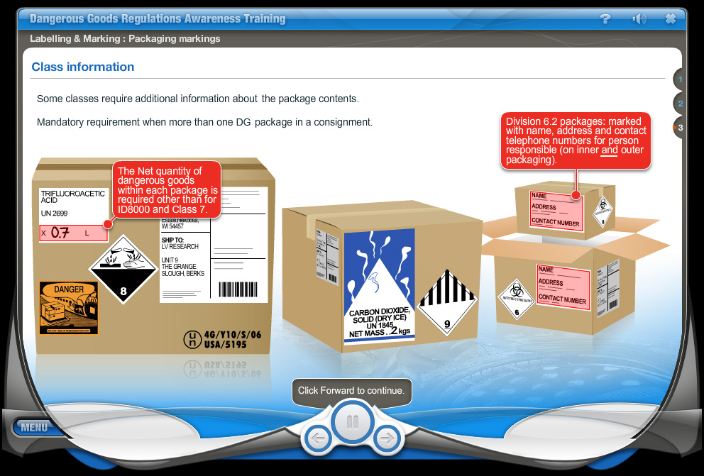 Dangerous Goods Regulations Awareness (click image to enlarge)