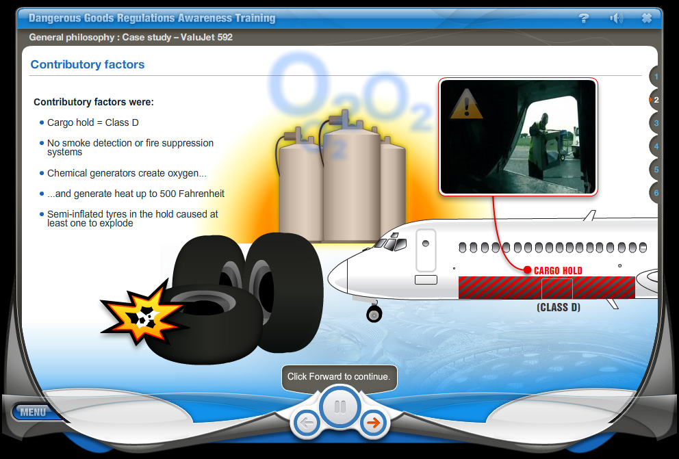 Dangerous Goods Regulations Awareness (click image to enlarge)
