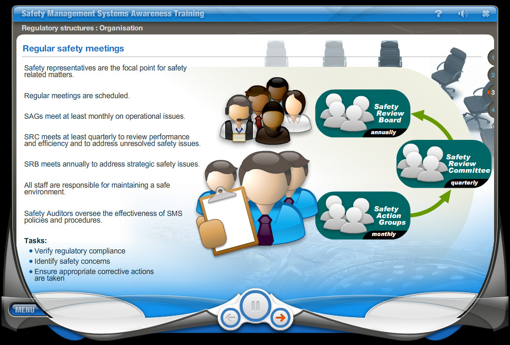 Safety Management Systems Awareness (click image to enlarge)