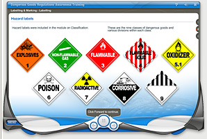 Dangerous Goods Regulations Awareness