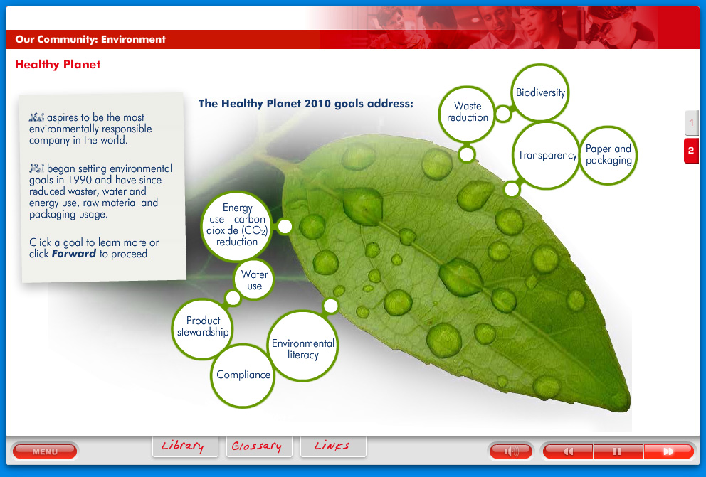 Major pharmaceutical Staff e-Induction (click image to enlarge)