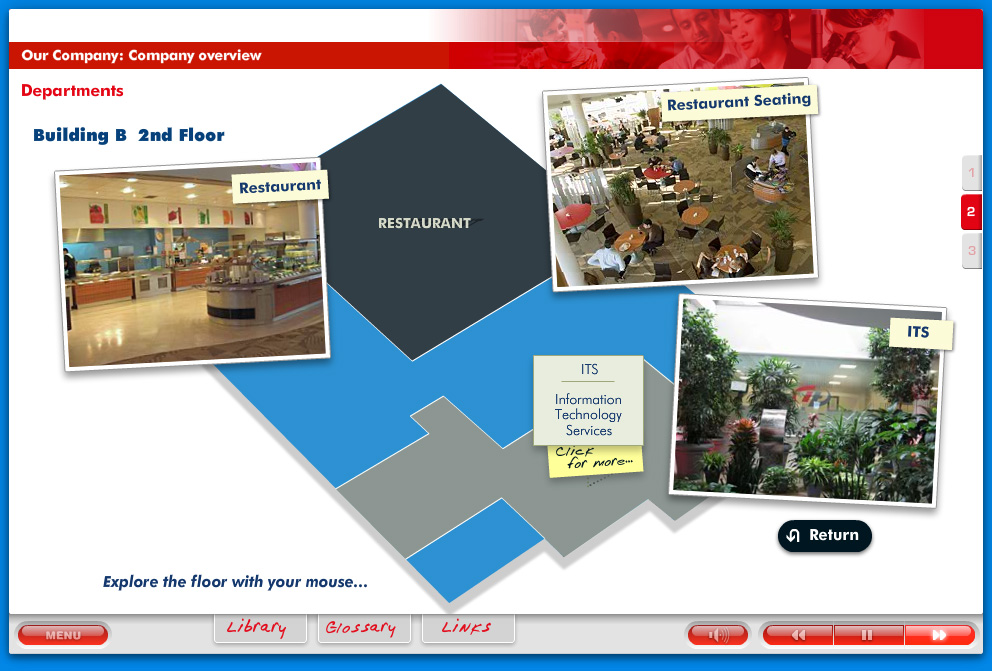 Major pharmaceutical Staff e-Induction (click image to enlarge)