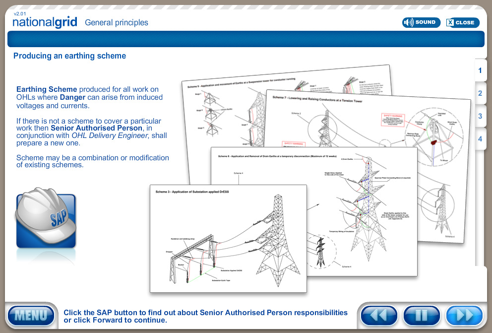 National Grid NSI 4: Work On or Near High Voltage Overhead Lines (click image to enlarge)