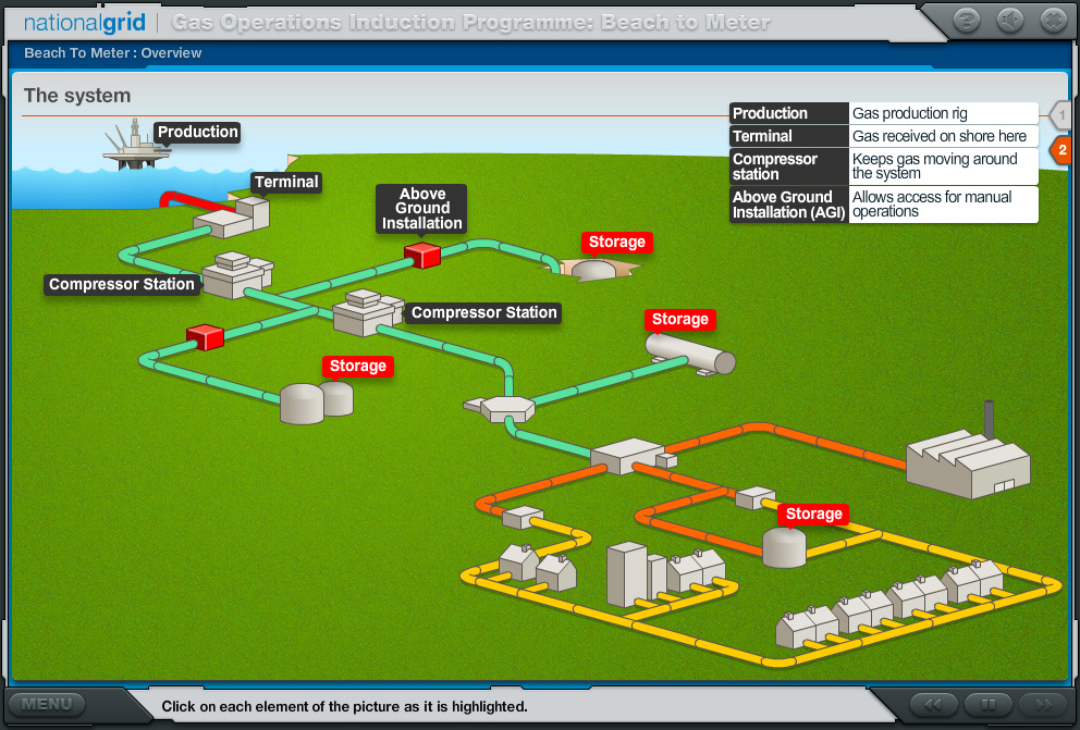 National Grid Gas Operations Induction eLearning (click image to enlarge)