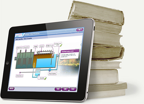 Water Carification system demo